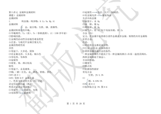 九年级下册化学笔记