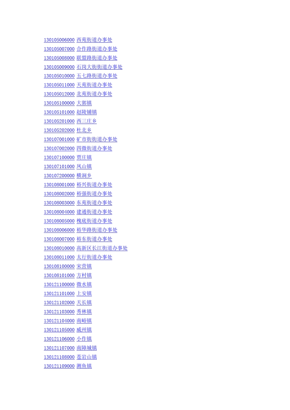 乡镇级行政区划代码河北省_第2页