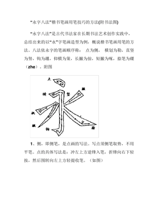 书法永字八法