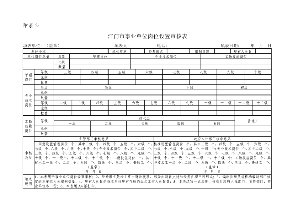 事业单位岗位等级表_第2页