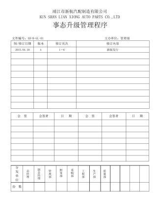 事态升级管理程序