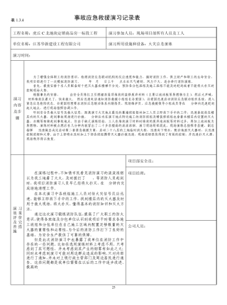 事故应急救援演习记录表