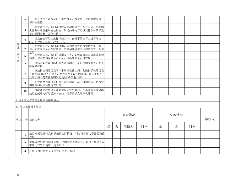 二十五项反措检查表_第2页