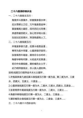 二十八宿消砂纳水法汇总