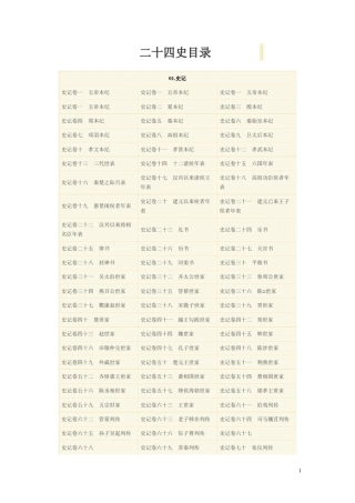 二十四史目录
