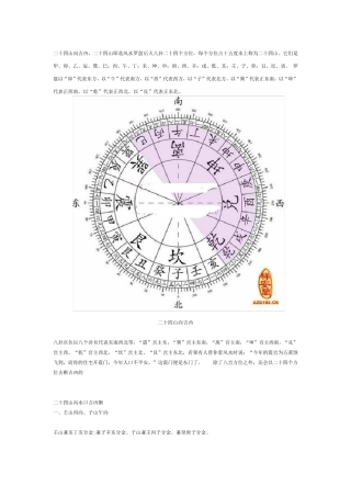 二十四山向吉凶