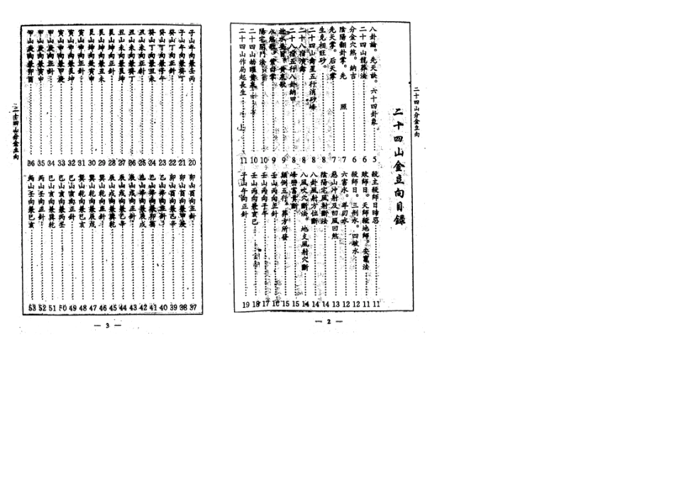 二十四山分金立向_第3页
