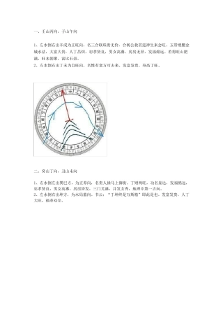 二十四山吉凶文档