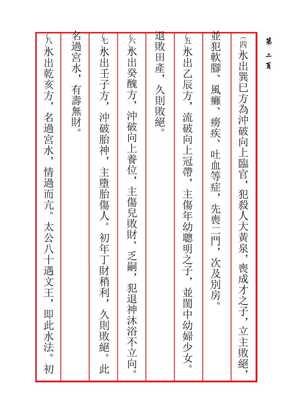 二十四山向水法1_第2页