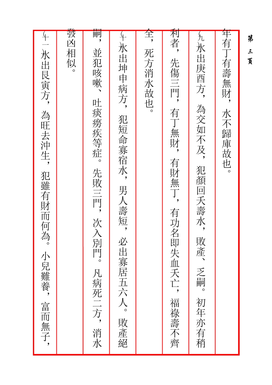 二十四山向水法1_第3页