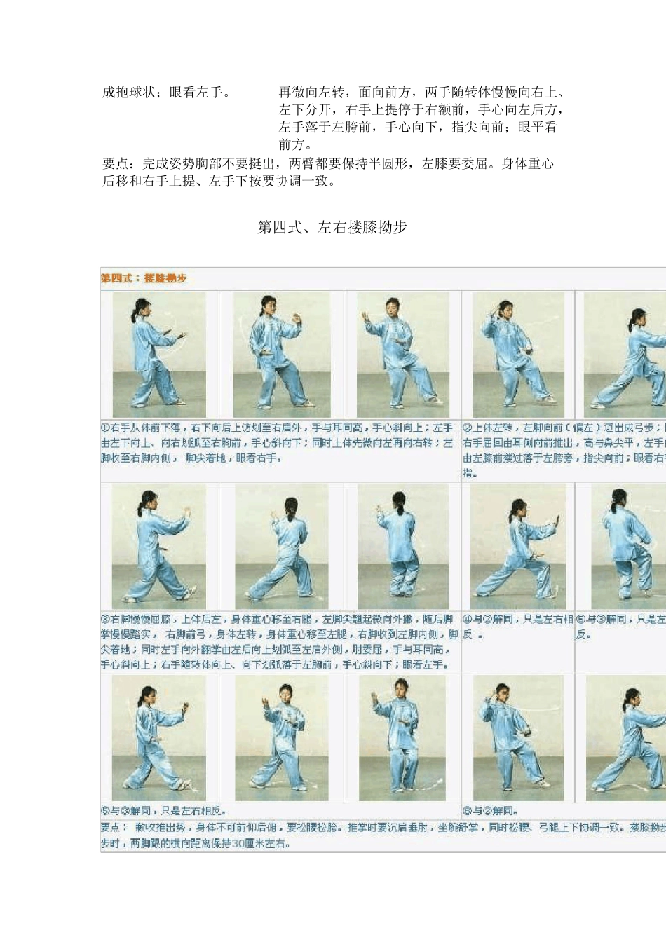 二十四式太极拳_图解+记忆口诀_第3页