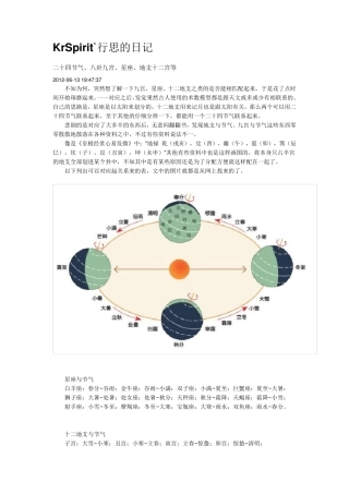 二十四节气、八卦九宫、星座、地支十二宫等