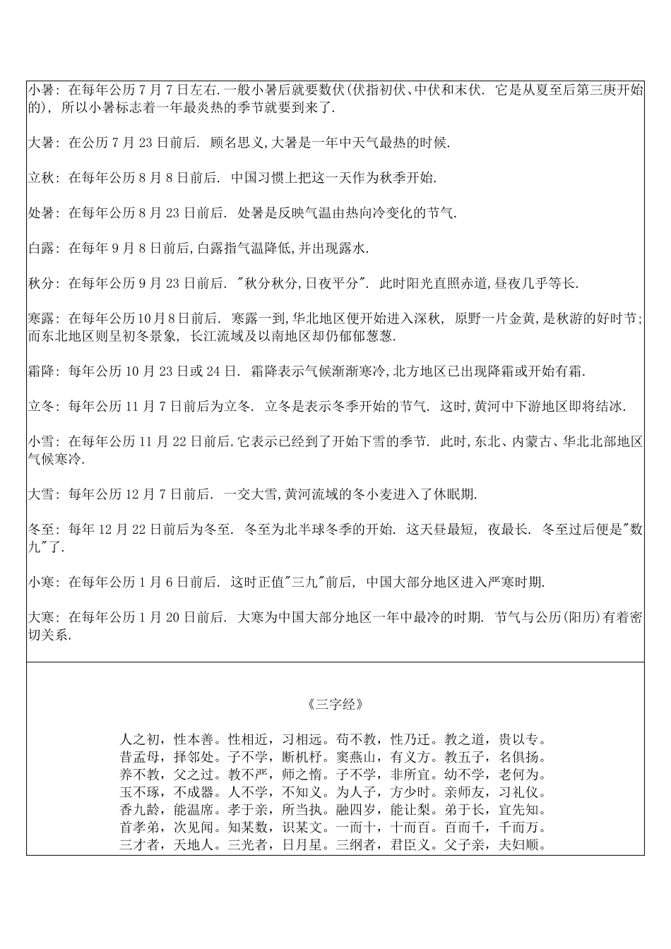 二十四节气与公历日期对照表_第3页