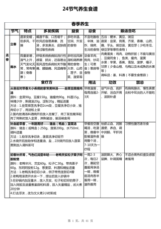 二十四节气养生方法