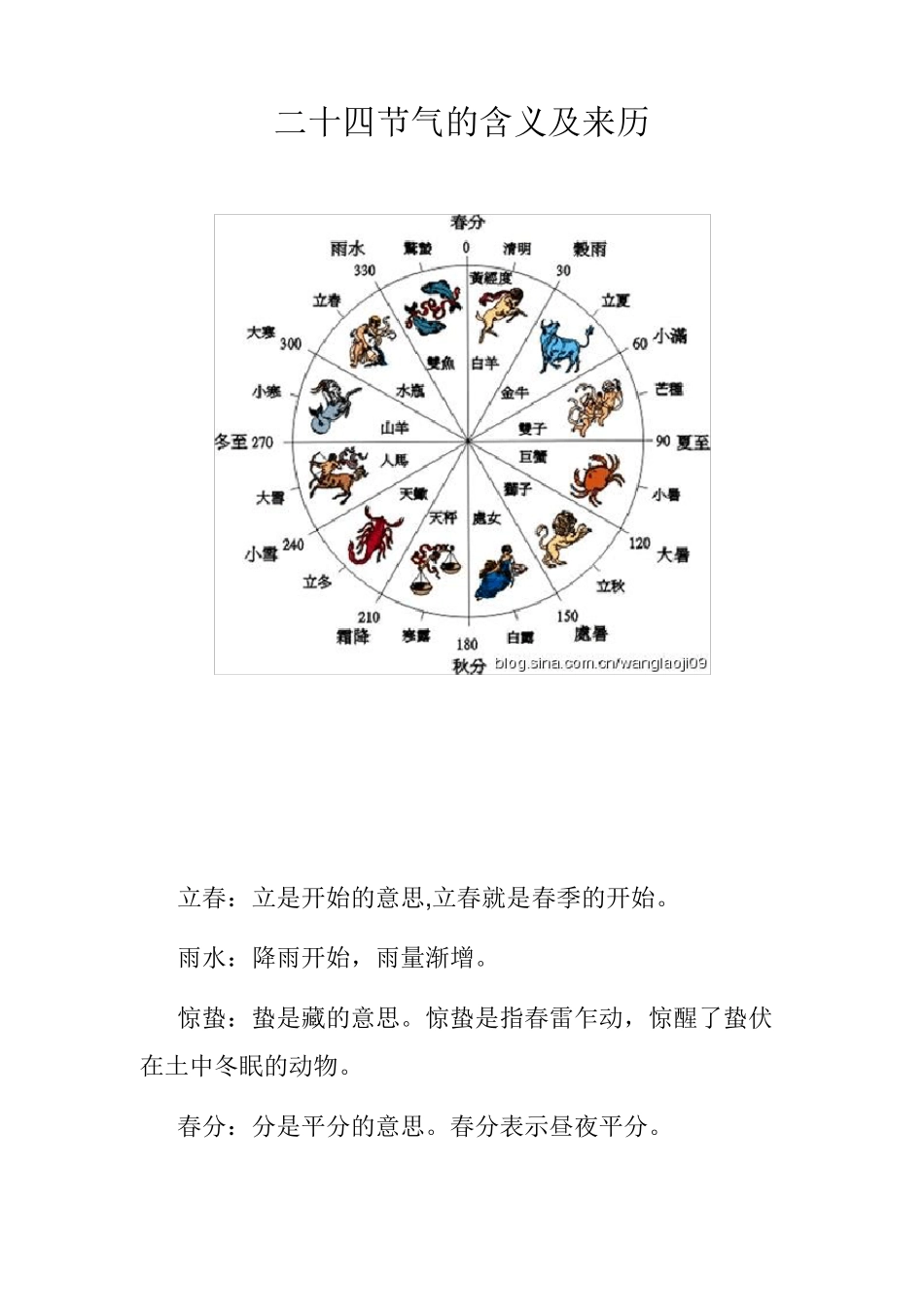 二十四节气的含义及来历_第1页