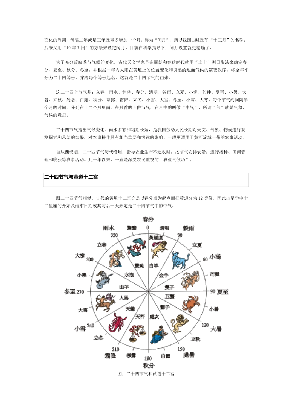 二十四节气表_第3页