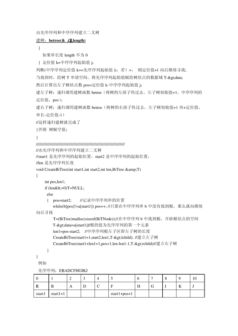 二叉树代码(严蔚敏习题册)_第1页