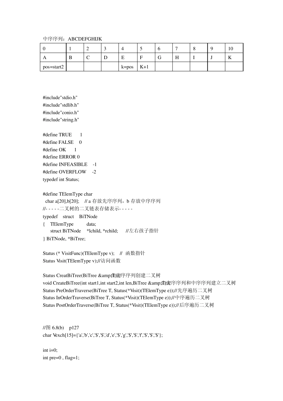 二叉树代码(严蔚敏习题册)_第2页