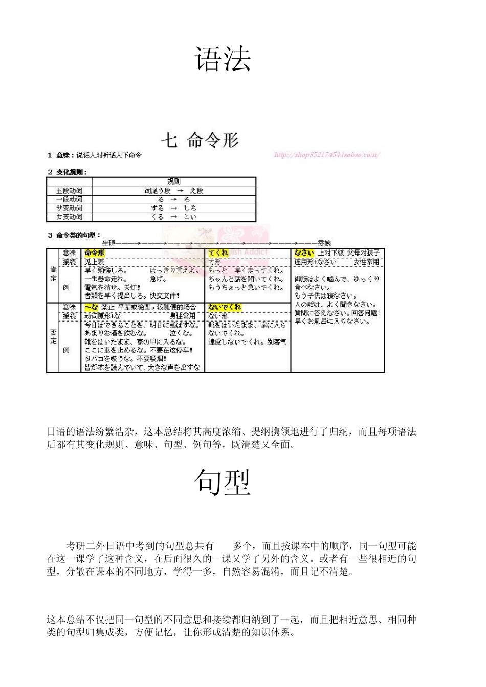 二外日语考研总结(上)_第2页