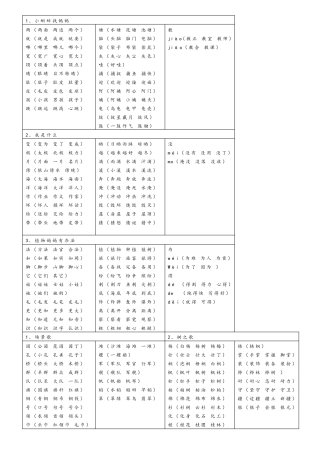 二年级上(识字表总表)