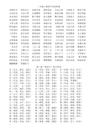 二年级上册四字词语积累