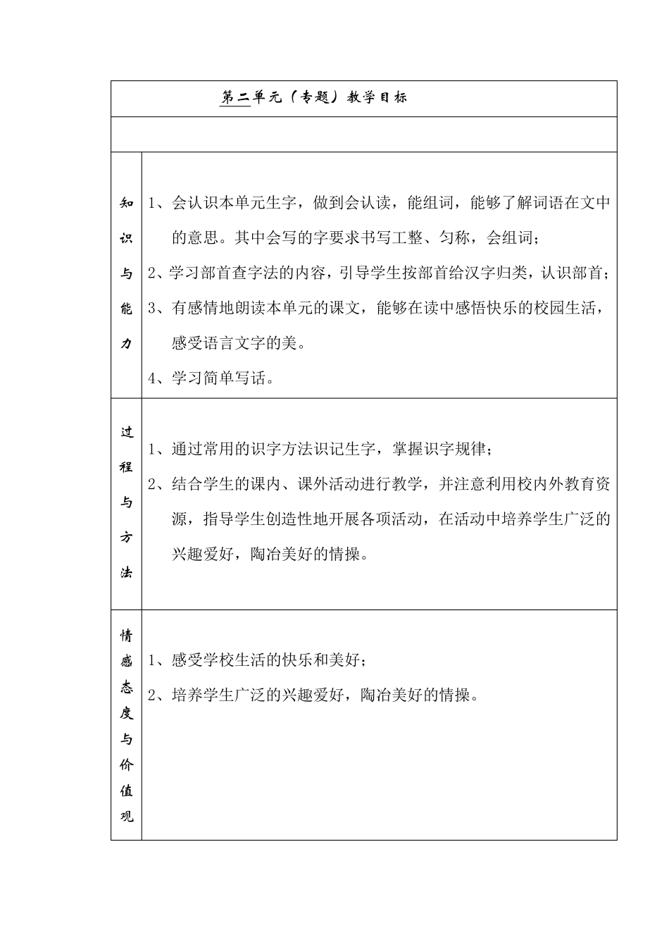 二年级上册语文单元学习目标_第2页