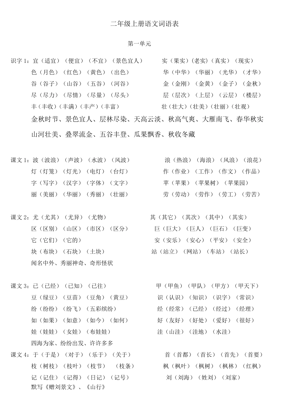 二年级上册语文听写词语表_第1页