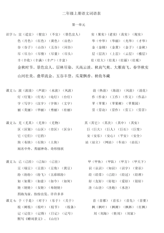 二年级上册语文听写词语表