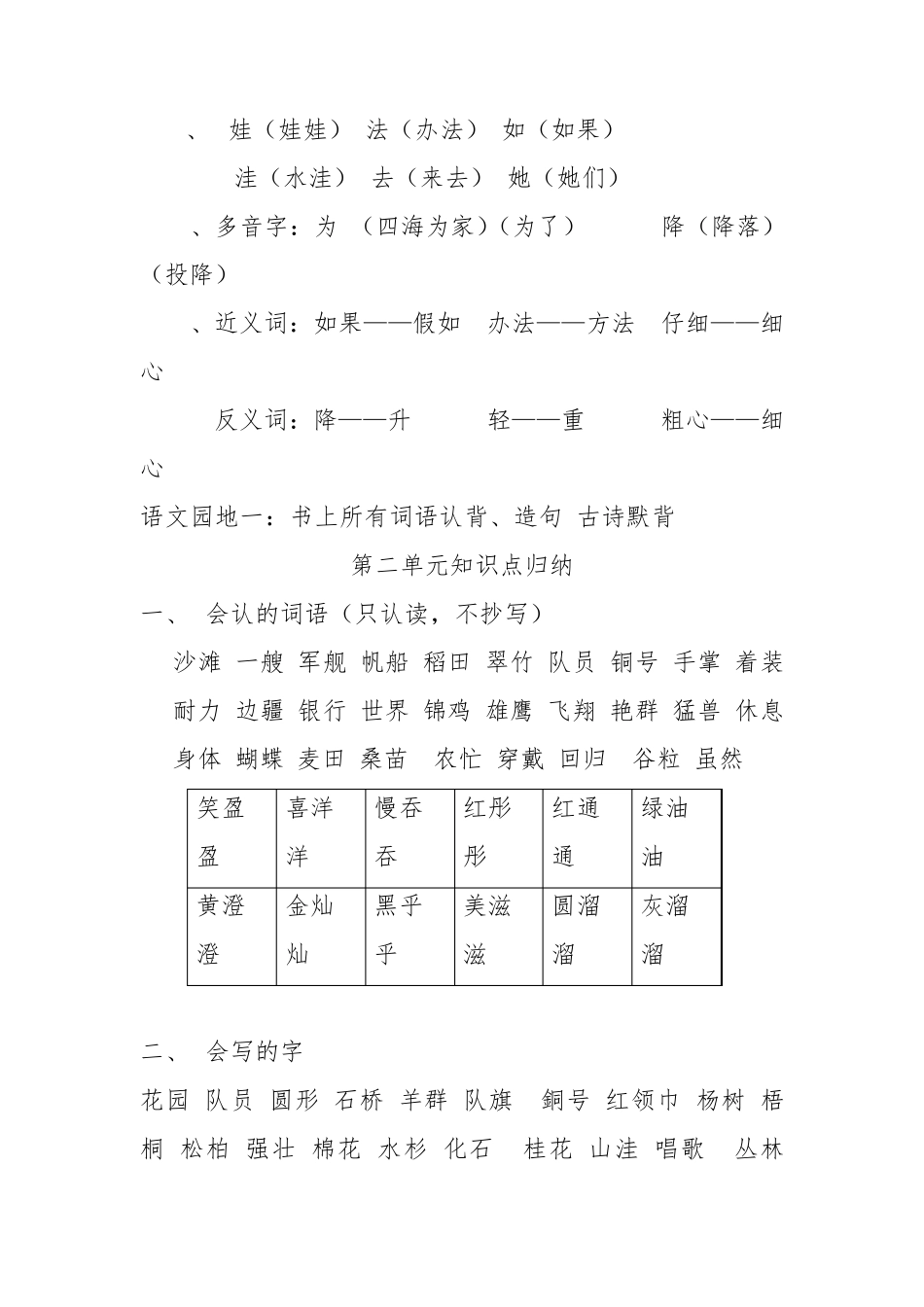 二年级上册语文知识点归纳_第3页