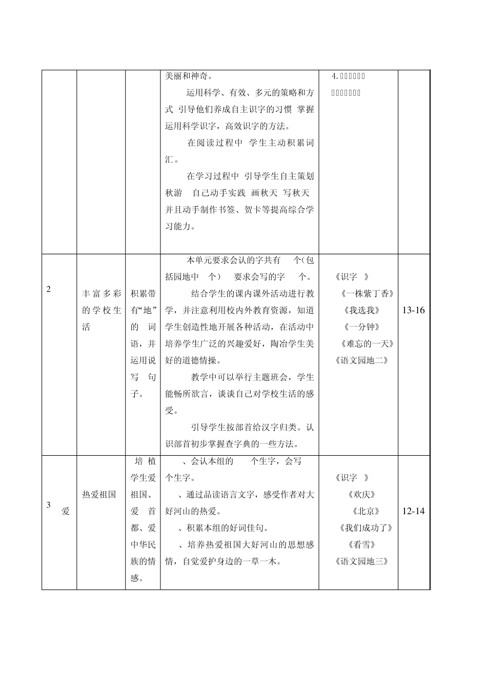 二年级上册语文课程纲要_第3页