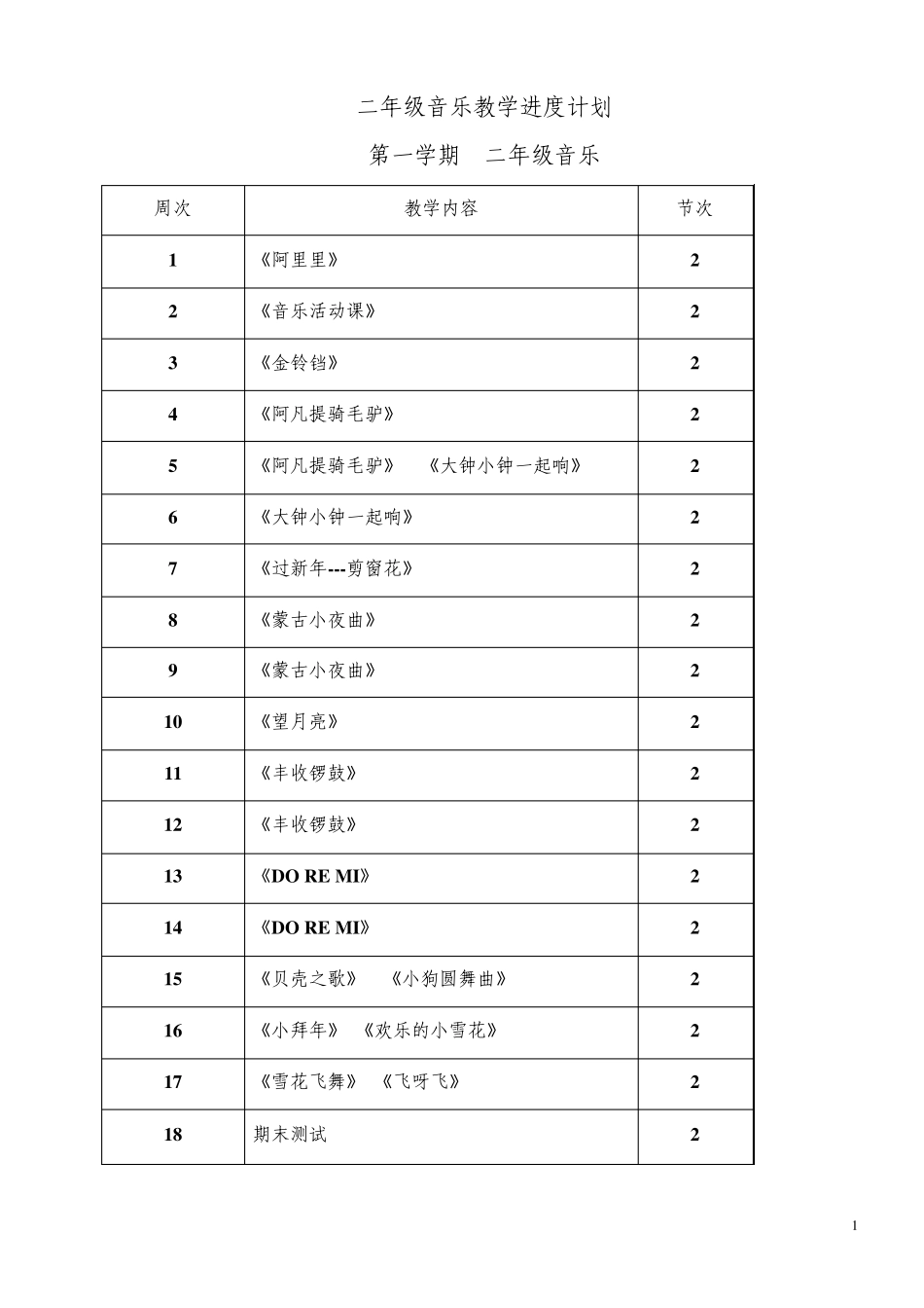 二年级上册音乐教案_第1页