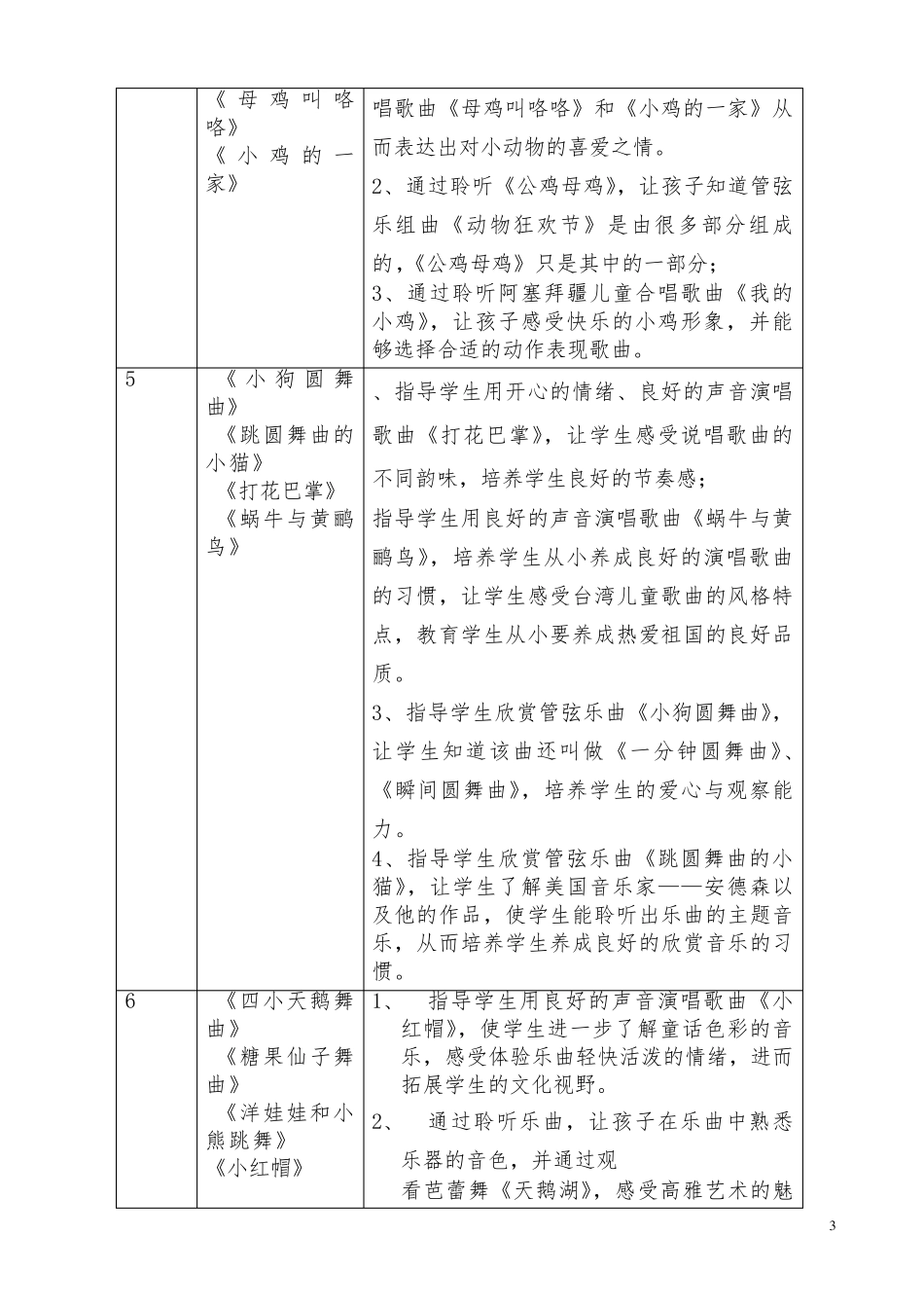 二年级上册音乐课程纲要_第3页