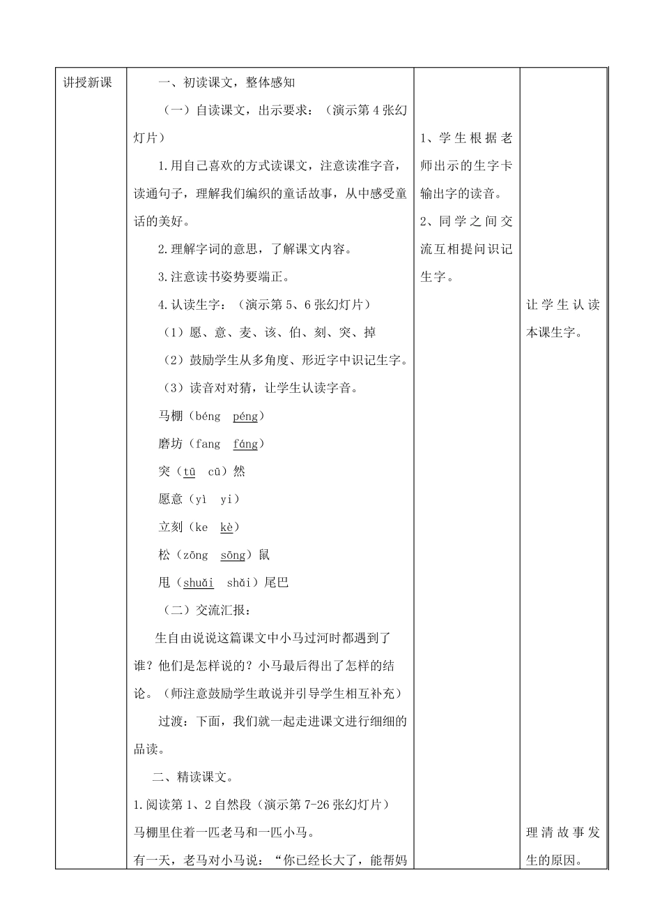 二年级下册《小马过河》一等奖教案_第2页