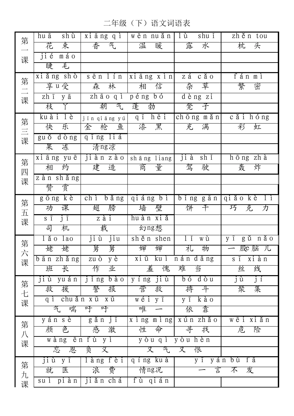 二年级下册语文拼音词语表_第1页