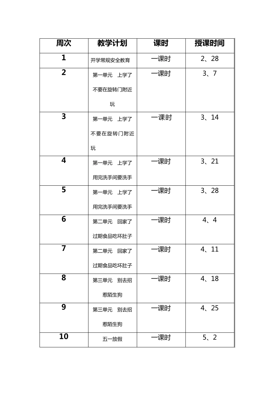 二年级下安全教育教案_第2页