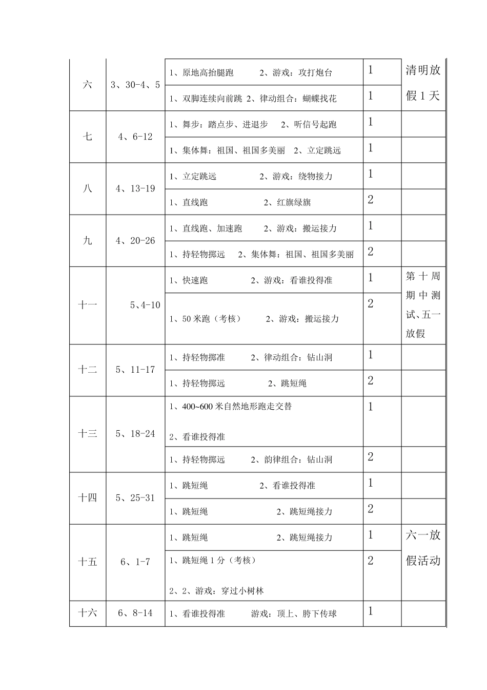 二年级体育下册教学计划_第3页