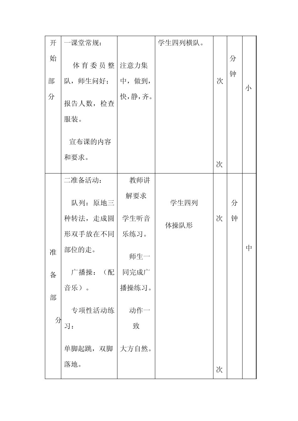 二年级体育课优质教案_第2页