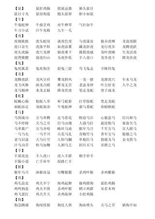 二年级四字词语分类汇总