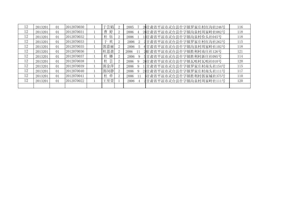 二年级学生体质健康测试表_第2页
