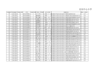 二年级学生体质健康测试表