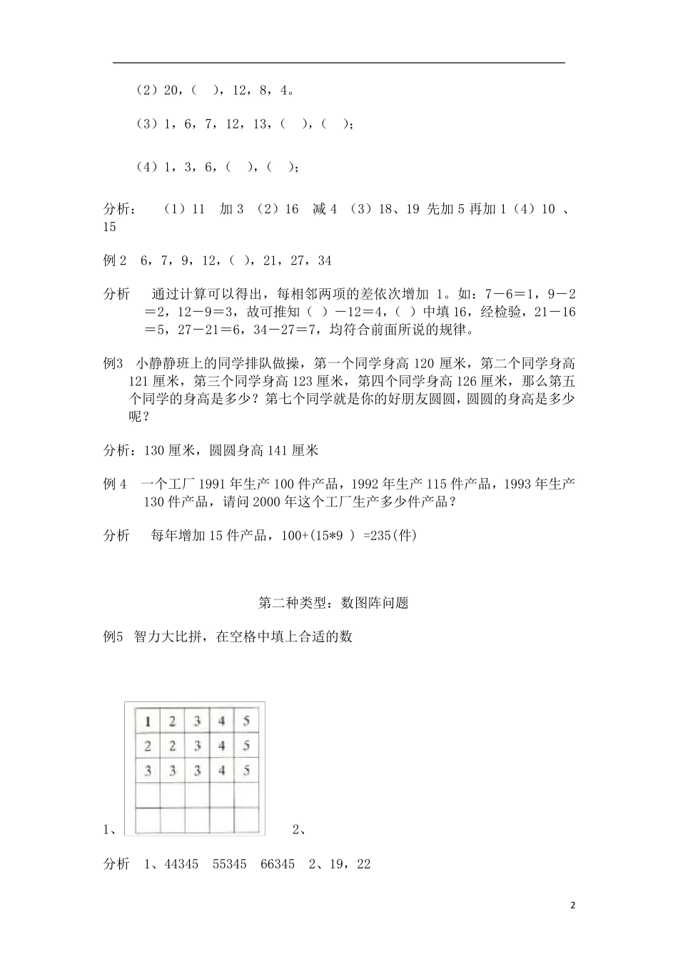 二年级找规律题型总结大全_第2页