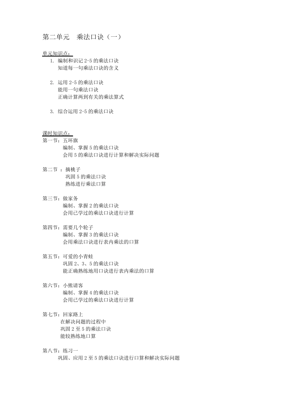 二年级数学上册知识点归纳(北师大版)_第3页