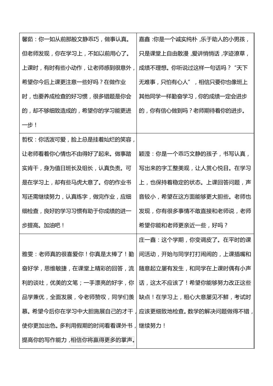 二年级期末评语_第1页