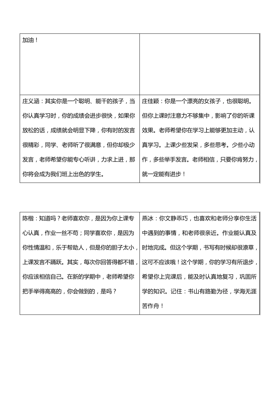 二年级期末评语_第2页