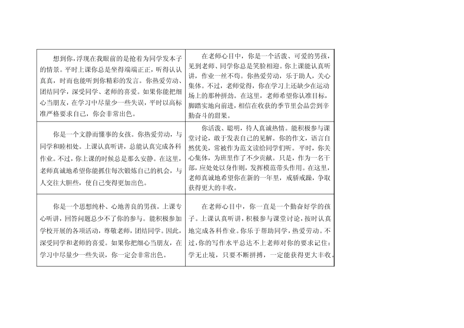 二年级评语素质发展报告书(表格式)_第2页