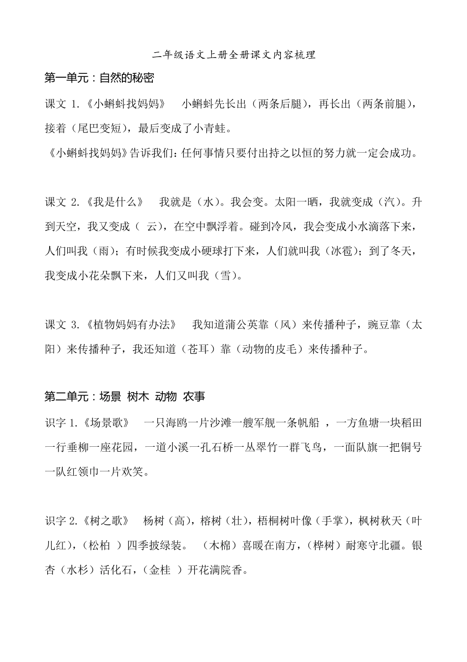 二年级语文上册全册课文内容梳理_第1页