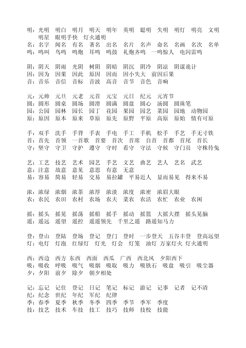 二年级语文上册同音字归类_第2页