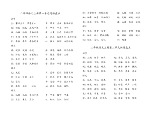 二年级语文上册词语盘点整理版