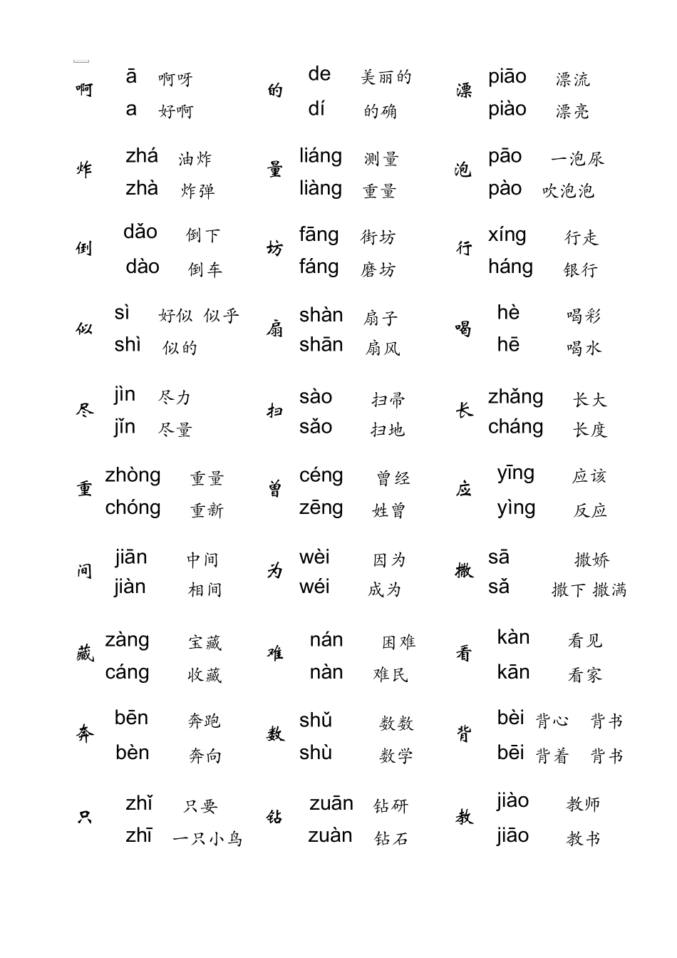 二年级语文下册复习资料整理_第2页