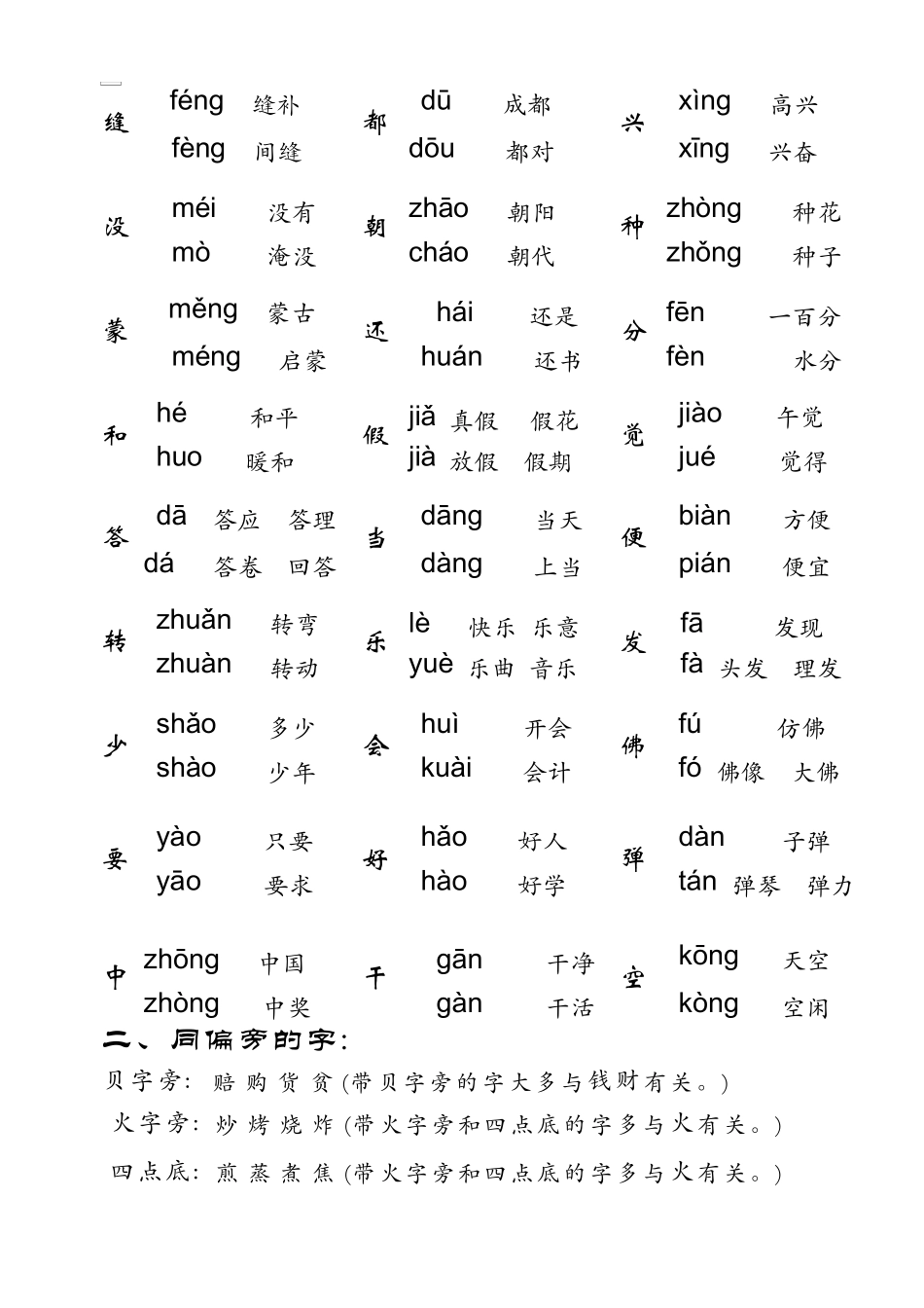 二年级语文下册复习资料整理_第3页